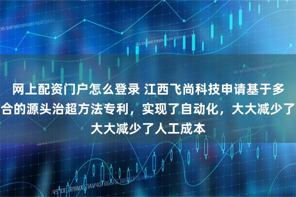 网上配资门户怎么登录 江西飞尚科技申请基于多源数据整合的源头治超方法专利，实现了自动化，大大减少了人工成本